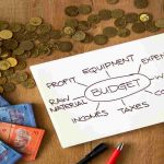 Smart Budgeting Tips for Beginners